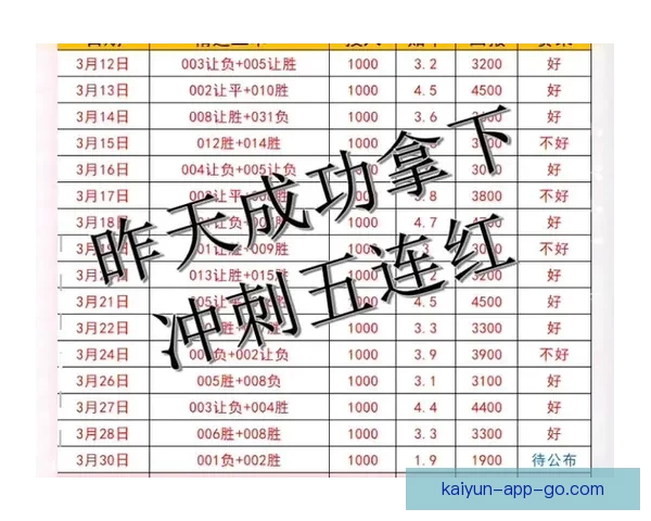 足球竞猜新玩法深度解析:如何提升你的竞猜策略与精准预测技巧 足球竞猜新玩法深度解析:如何提升你的竞猜策略与精准预测技巧